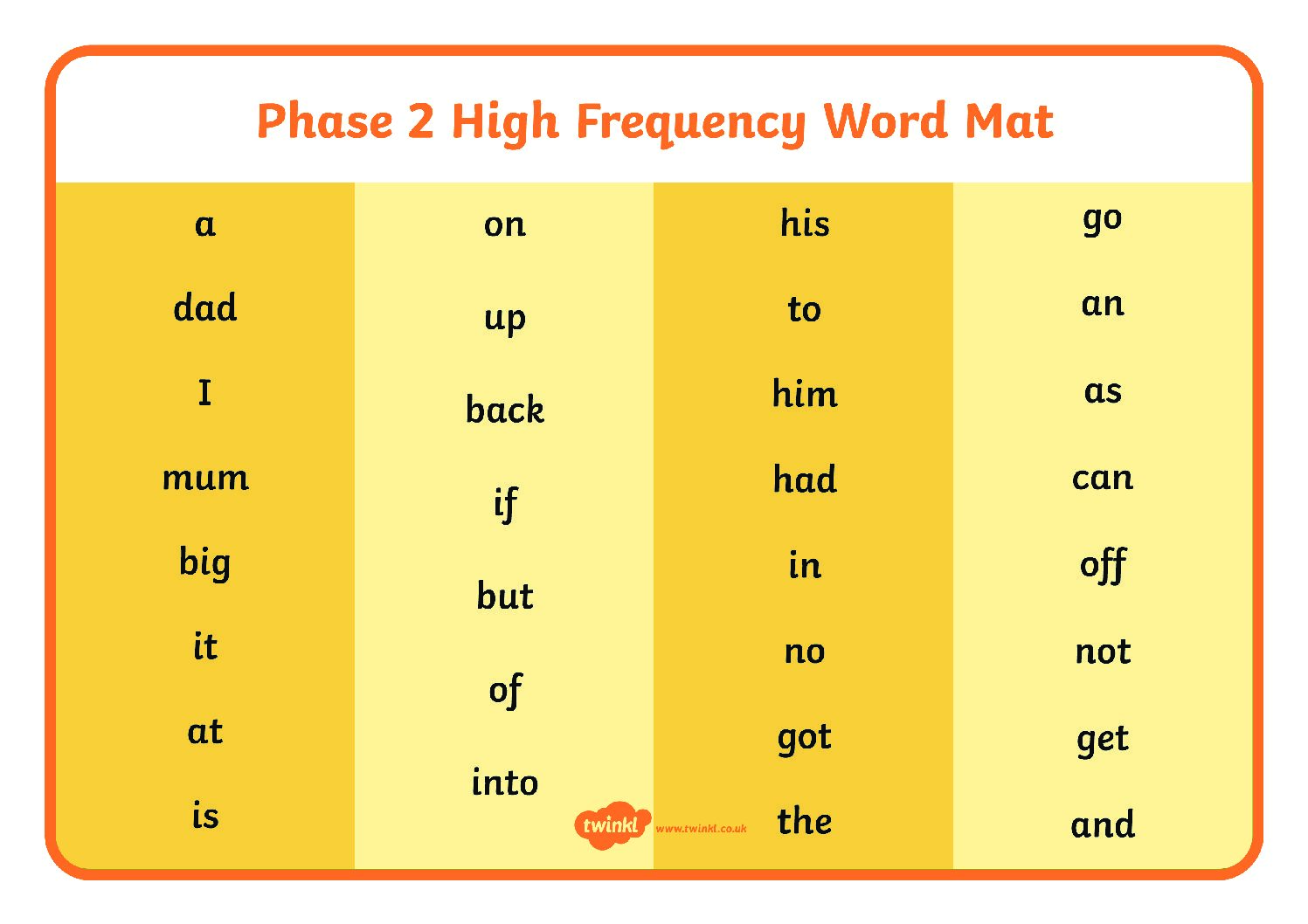 Frequency words. Words of Frequency. Phonics phase 2. High Frequency. High Frequency Words.